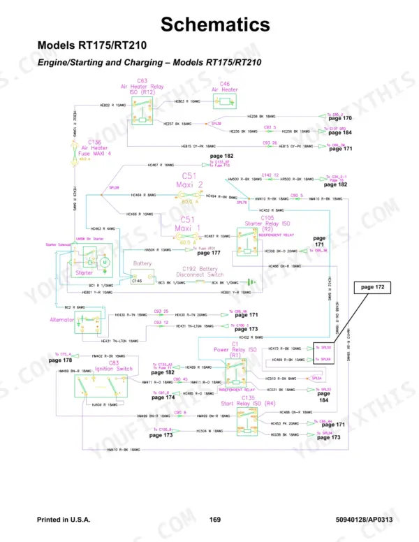 Gehl RT175, RT210, RT250 engine starting and charging system wiring schematic diagram showing relays, fuses, and battery.