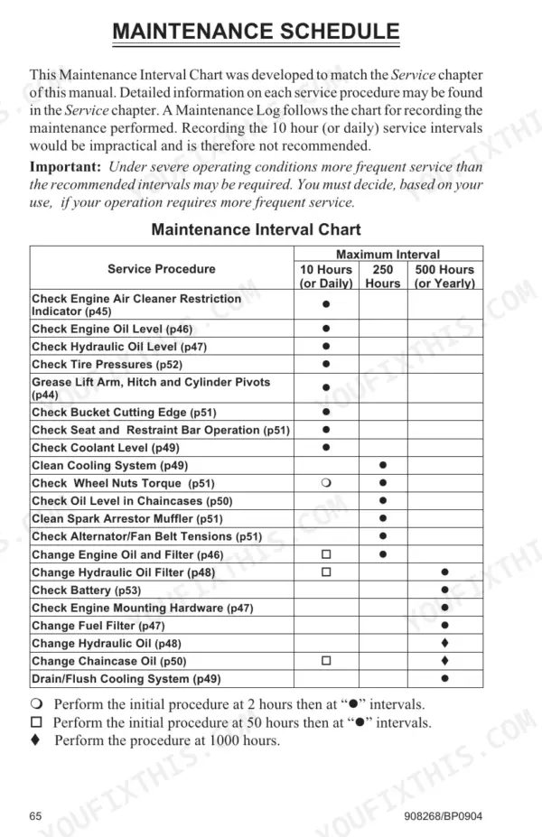 Gehl SL3635, SL3935 maintenance interval chart showing service procedures and hourly intervals for engine, hydraulic, and cooling.
