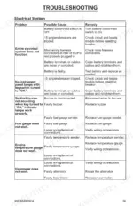 gehl-sl3635-sl3935-skid-steer-loader-operator-manual-908268-bp0904-troubleshooting-59.webp Gehl SL3635, SL3935 electrical system troubleshooting table for gauges, buzzers, and power issues.