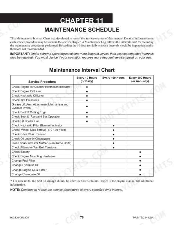 Gehl SL4635, SL4635SX, SL4635SXT, SL4635DXT, SL4835SXT, SL4835DXT, SL4835 maintenance interval chart for service procedures.