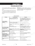 gehl-sl4635-variants-skid-loader-operator-manual-907808-troubleshooting-56.webp Gehl SL4635, SL4635SX, SL4635SXT, SL4635DXT, SL4835SXT, SL4835DXT, SL4835 electrical system troubleshooting table for skid loaders.