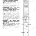Gehl SL4640E, SL5240E Power2 left instrument panel controls and indicator diagram.