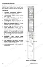 gehl-sl4640e-sl4640e-eu-sl5240e-sl5240e-eu-skid-steer-loader-operator-manual-50950012-ap0811-controls-32.webp Gehl SL4640E, SL5240E Power2 left instrument panel controls and indicator diagram.