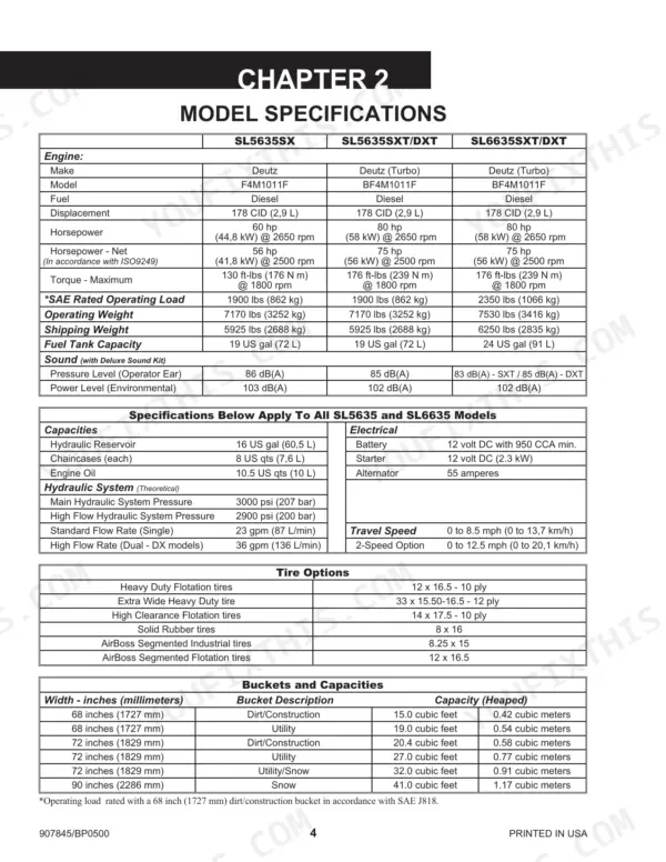 Gehl SL5635SX, SL5635SXT, SL5635DXT, SL6635SXT, SL6635DXT, SL5635, SL6635 technical specifications table for engine, hydraulics, and tires.
