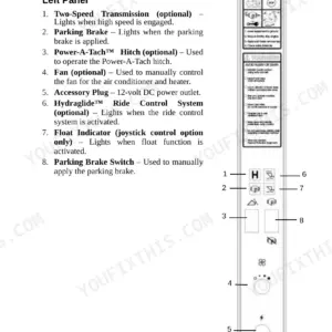 Gehl SL7810E left instrument panel diagram, switch functions, and indicator light descriptions.