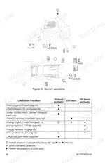 gehl-sl7810e-skid-steer-loader-operator-manual-917245-ep0310-maintenance-62.webp Gehl SL7810E service locations diagram and lubrication maintenance schedule table for daily, 250, and 500 hour intervals.