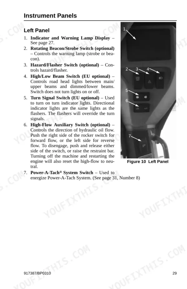 gehl-v270-skid-steer-loader-operator-manual-917387-controls-33.webp Gehl V270 left instrument panel controls diagram identifying switches for lights, turn signals, and Power-A-Tach.