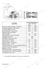 gehl-v270-skid-steer-loader-operator-manual-917387-specs-91.webp Gehl V270 dimensional diagram and specifications table for bucket, height, length, and clearance circle measurements.