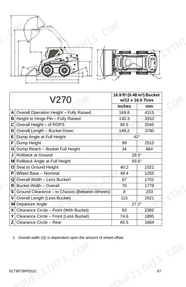 Gehl V270 dimensional diagram and specifications table for bucket, height, length, and clearance circle measurements.