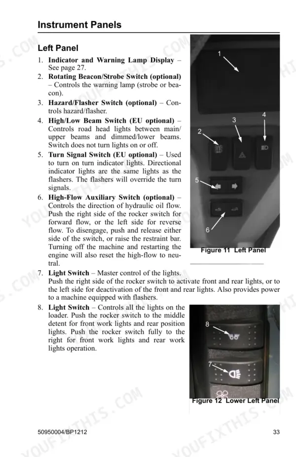 gehl-v400-skid-steer-loader-operator-manual-50950004-controls-37.webp Gehl V400 left instrument panel controls, switches, and indicator lamp display diagram and descriptions.