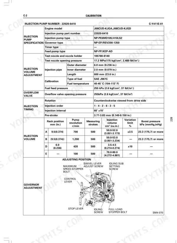 Hino J08C-TI injection pump calibration table, specifications, injection volume adjustment data, and governor adjustment diagram.
