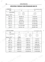 hino-j08c-ti-diesel-engine-shop-manual-93211-00720-torque-13.webp Hino J08C-TI specified torque table for standard flange bolts and bolts with washers by diameter, pitch, and bolt class.