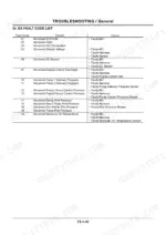 hitachi-160lc-180lc-180lcn-excavator-technical-manual-tt1f1e-02-error-codes-156.webp Hitachi Zaxis 160LC, 180LC, 180LCN Dr. EX fault code list table with causes for troubleshooting.