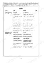 hitachi-ex120-hydraulic-excavator-operator-manual-em12h-1-4-troubleshooting-119.webp Hitachi EX120 engine troubleshooting table listing causes and solutions for starting issues, knocking, and irregular running.