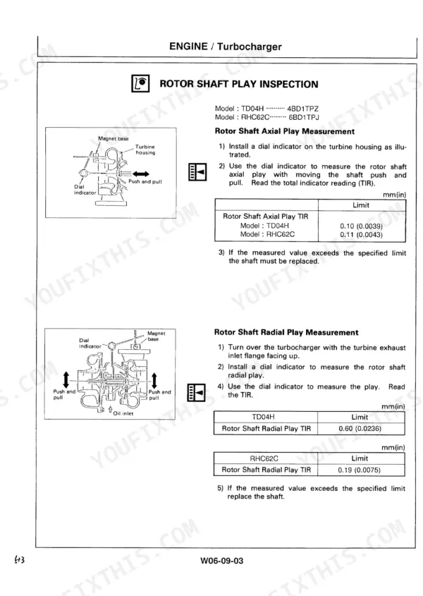Hitachi EX200-3, EX200LC-3 excavator Turbocharger rotor shaft axial and radial play measurement with dial indicator