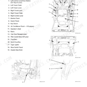 Hitachi ZAXIS 75US operator station diagram showing cab features, control levers, pedals, monitor panel, and switch panel locations.