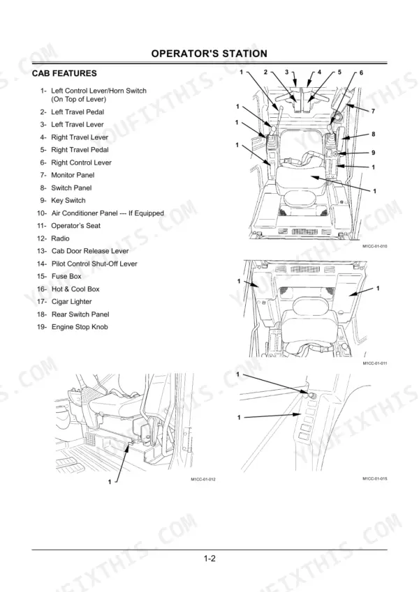 hitachi-zaxis-75us-hydraulic-excavator-operator-manual-em1cc-1-1-controls-49.webp Hitachi ZAXIS 75US operator station diagram showing cab features, control levers, pedals, monitor panel, and switch panel locations.