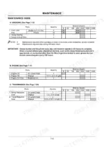 hitachi-zaxis-75us-hydraulic-excavator-operator-manual-em1cc-1-1-maintenance-146.webp Hitachi ZAXIS 75US maintenance guide table showing greasing, engine oil, and transmission gear oil service intervals.