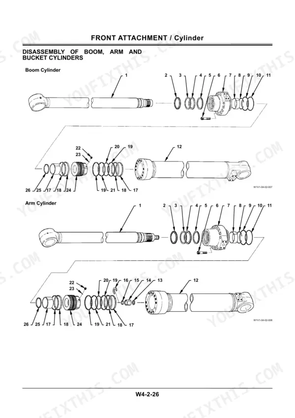 Hitachi ZX140W-3 exploded view diagram for disassembly of boom and arm hydraulic cylinders with numbered components.