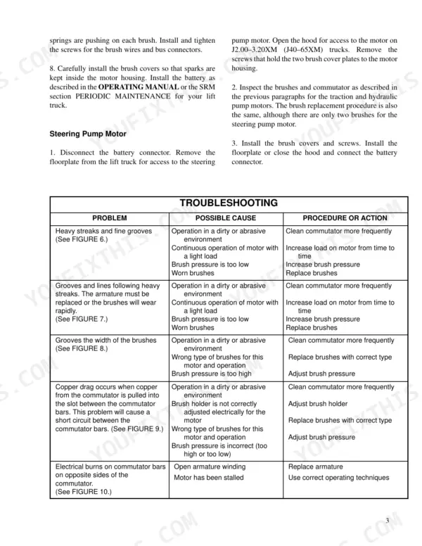 Hyster E/J40-65XM service manual: steering pump motor maintenance procedures and motor commutator troubleshooting chart.