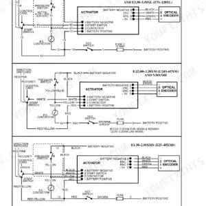 Hyster A1.00XL-N30XMH wiring diagram showing optical encoder and activator circuits for various forklift models.