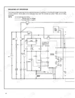 hyster-a1-00xl-variants-lift-truck-service-manual-897065-wiring-212.webp Hyster A1.00XL-N30XMH electrical schematic showing traction logic box, SCRs, and motor sequence of operation for forward direction.