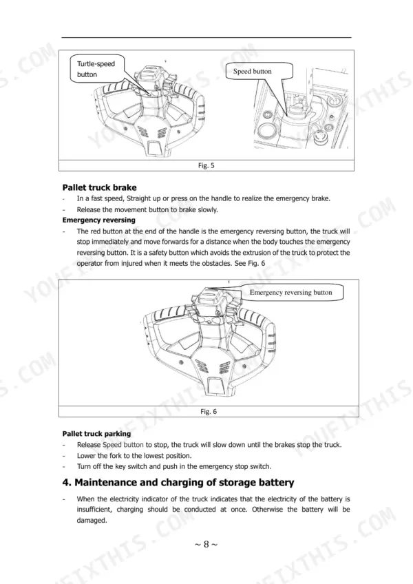Hyster A3B5 pallet truck handle controls, emergency reversing button, brake, and parking procedures diagram.