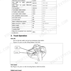 Hyster A3B5 technical specifications table and fork lift operation controls diagram with lift and lower button instructions.