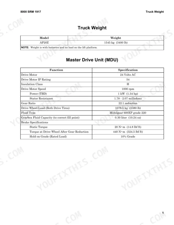 Hyster AP20Z service manual page showing truck weight and Master Drive Unit (MDU) technical specifications table.