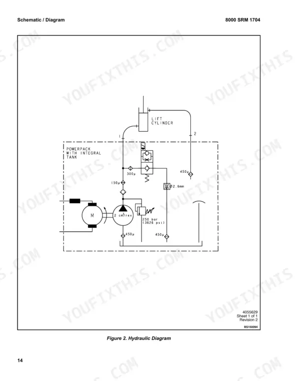 Hyster BE80ZHD, BE100ZHD hydraulic diagram showing powerpack with integral tank, lift cylinder, and pump components.