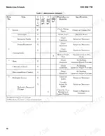 Hyster BE80ZHD, BE100ZHD maintenance schedule table showing daily, weekly, and monthly inspection intervals for components.