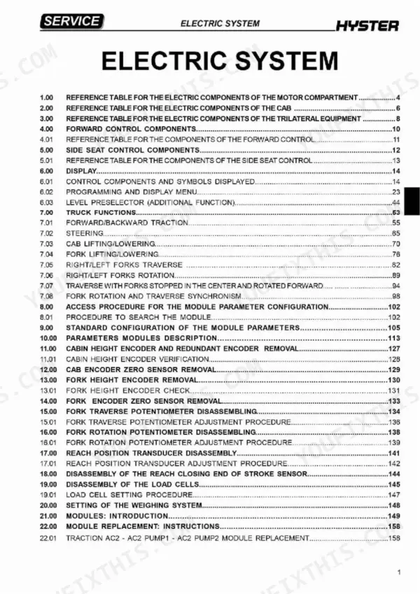 Hyster C1.0, C1.3, C1.3L, C1.5s, C1.5M, C1.5L, V30ZMU, V35ZMU electric system service manual table of contents page.