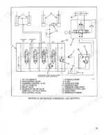 hyster-e1-25xl-variants-electric-lift-trucks-service-manual-620-srm-294-hydraulic-679.webp Hyster E1.25XL-J3.00XL hydraulic schematic diagram showing main control valve, lift, tilt, and steering system components.