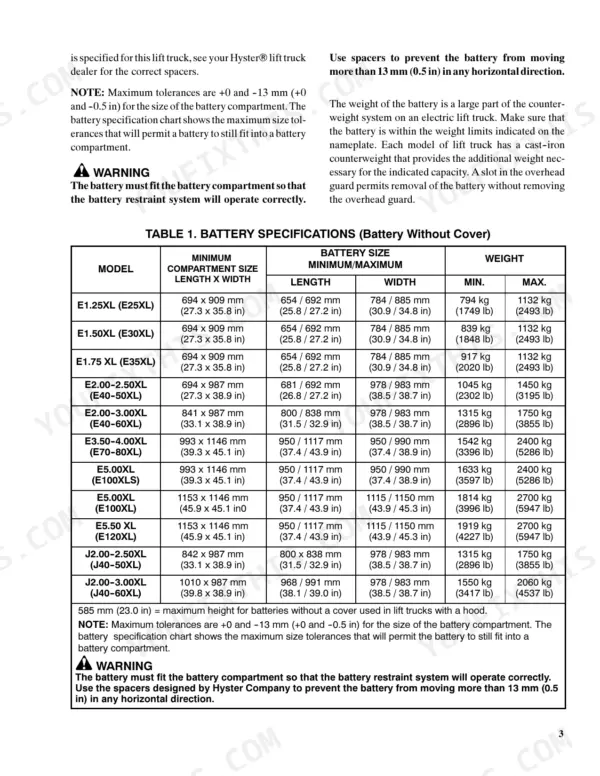 Hyster E1.25XL, E1.50XL, E1.75XL, E2.00-2.50XL, E2.00-3.00XL, E3.50-4.00XL, E5.00XL, E5.50XL, J2.00-2.50XL, J2.00-3.00XL battery specs table