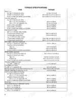 hyster-e1-25xl-variants-electric-lift-trucks-service-manual-620-srm-294-torque-67.webp Hyster E1.25XL, E1.50XL, E1.75XL, E2.00-2.50XL, E2.00-3.00XL, E3.50-4.00XL, E5.00XL, E5.50XL, J2.00-2.50XL, J2.00-3.00XL torque specs table