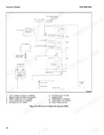 hyster-f1-8ut-4wd-variants-forklift-truck-service-manual-4322486-hydraulic-74.webp Hyster F1.8UT 4WD, F2.5UT 4WD, F3.5UT 4WD, F50UT 4WD, F70UT 4WD hydraulic system oil circuit diagram and component list.
