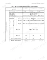 hyster-f1-8ut-4wd-variants-forklift-truck-service-manual-4322486-specs-7.webp Hyster F1.8UT 4WD, F2.5UT 4WD, F3.5UT 4WD, F50UT 4WD, F70UT 4WD technical specifications table for hydraulic rough-terrain forklifts.
