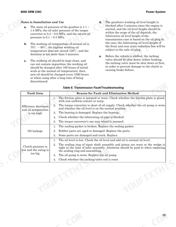 Hyster F1.8UT 4WD, F2.5UT 4WD, F3.5UT 4WD, F50UT 4WD, F70UT 4WD transmission oil specs and troubleshooting fault table.