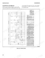 hyster-f1-8ut-variants-forklift-truck-service-manual-4322476-wiring-72.webp Hyster F1.8UT, F2.5UT, F3.5UT, F4.0UT, F50UT, F70UT, F80UT electrical schematic diagram for Yanmar engine systems.