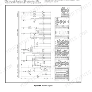 Hyster F1.8UT, F2.5UT, F3.5UT, F4.0UT, F50UT, F70UT, F80UT electrical schematic diagram for Yanmar engine systems.