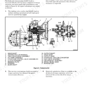Hyster F5.0UT, F100UT transmission overview with exploded view diagram of torque converter, gear shafts, and inching valve assembly.
