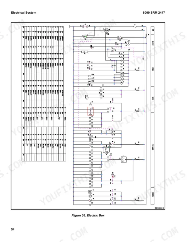 Hyster F5.0UT, F100UT electrical system wiring diagram and component table for the electric box assembly.