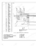 hyster-h2-00xl-variants-lift-truck-service-manual-1300-srm-256-wiring-493.webp Hyster H2.00XL, H2.50XL, H3.00XL, H40XL, H50XL, H60XL wiring diagram showing gauges, fuse panel, horn relay, and wire color table.