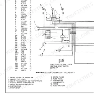 Hyster H2.00XL, H2.50XL, H3.00XL, H40XL, H50XL, H60XL wiring diagram showing gauges, fuse panel, horn relay, and wire color table.