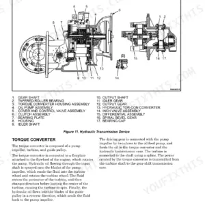 Hyster H2.0UT, H2.5UT, H3.0UT, H3.5UT hydraulic transmission case and torque converter exploded view diagram and parts list.