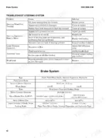 hyster-h2-0ut-h2-5ut-h3-0ut-h3-5ut-internal-combustion-forklift-truck-service-manual-4259276-troubleshooting-48.webp Hyster H2.0UT, H2.5UT, H3.0UT, H3.5UT steering system troubleshooting table and brake system specifications chart.
