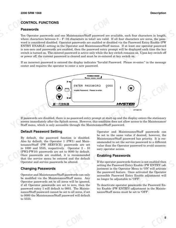 Hyster J1.50EX, J1.75EX, J2.00EX, J2.50EX manual page showing password control functions display.