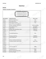 hyster-j1-50ex-j1-75ex-j2-00ex-j2-50ex-electric-lift-truck-service-manual-4046067-wiring-126.webp Hyster J1.50EX, J1.75EX, J2.00EX, J2.50EX traction controller connector pinout and wiring table
