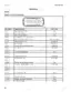 Hyster J1.50EX, J1.75EX, J2.00EX, J2.50EX traction controller connector pinout and wiring table