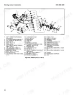 Hyster J1.5UT, J2.0UT, J2.5UT, J3.0UT, J3.5UT exploded view diagram of steering axle assembly and components list.